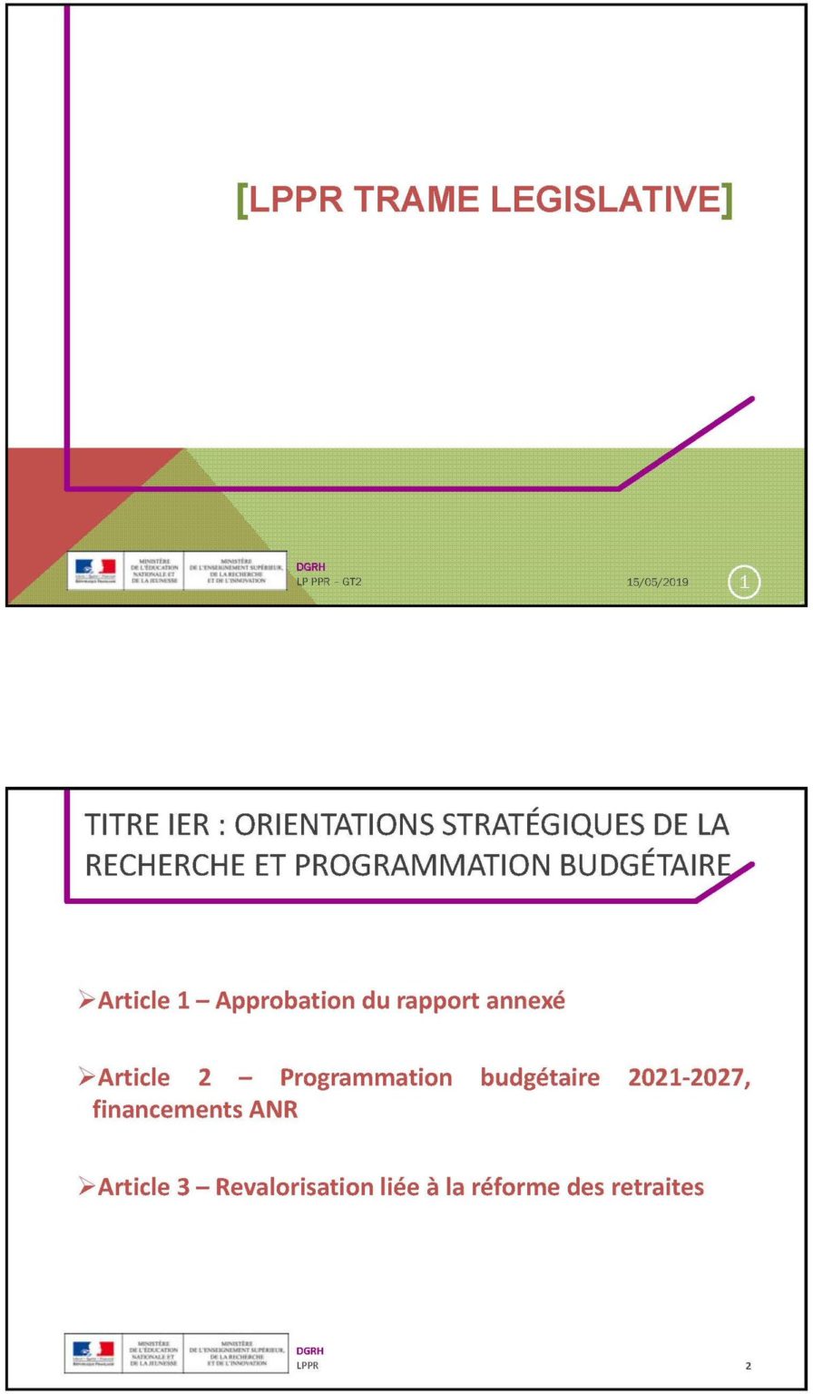 LPPR  le projet de loi se dessine (encore un peu plus) – The Sound Of